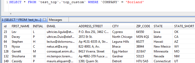 Overview of the SQL editor.