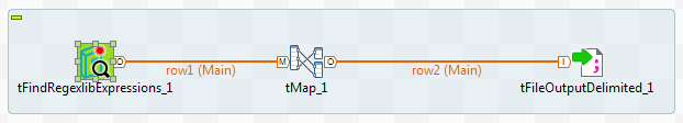 Job using the tFindRegexlibExpressions, tMap, and the tFileOutputDelimited components.