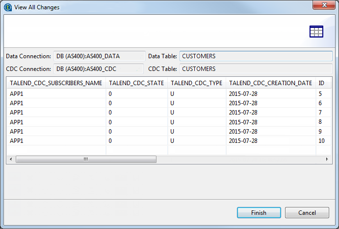 Overview of the View All Changes dialog box.