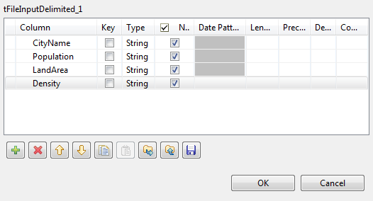 tFileInputDelimited schema.