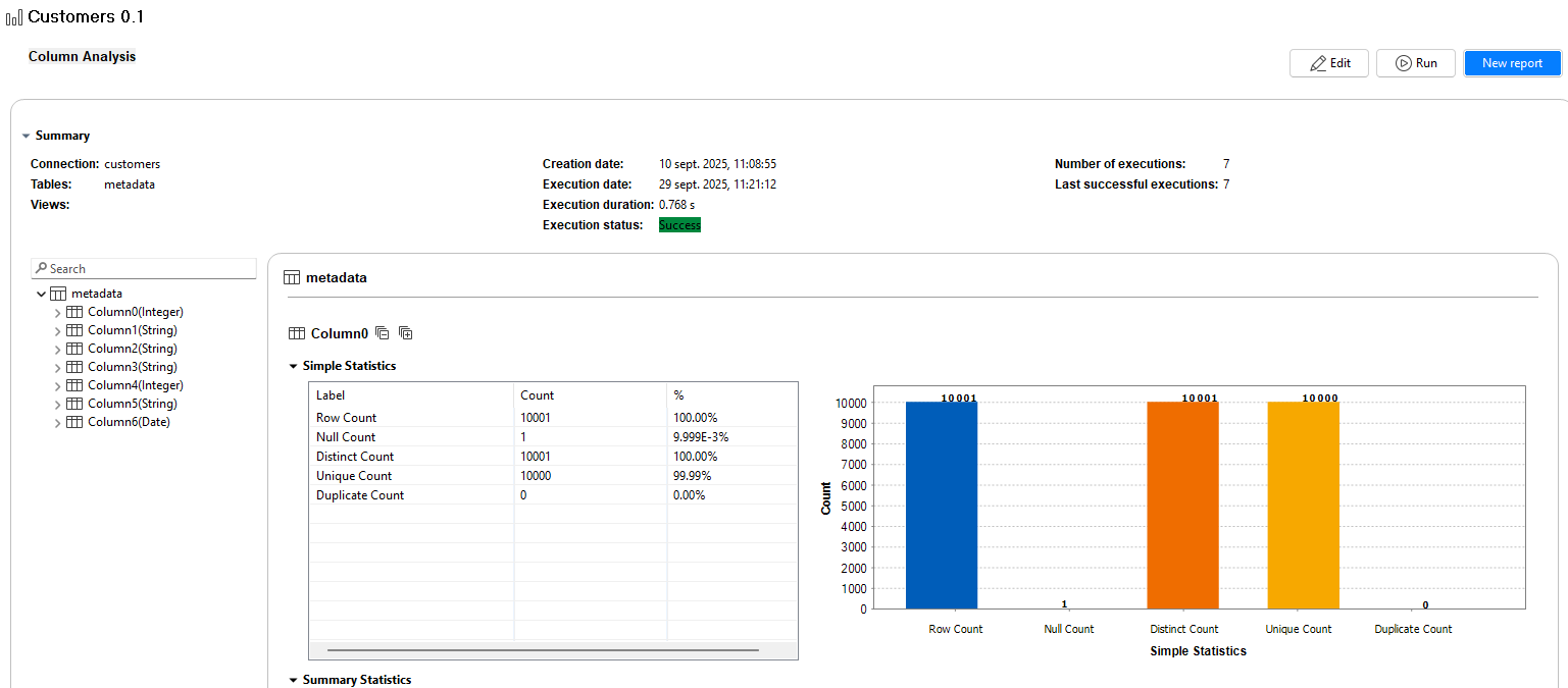 Result window for an analysis