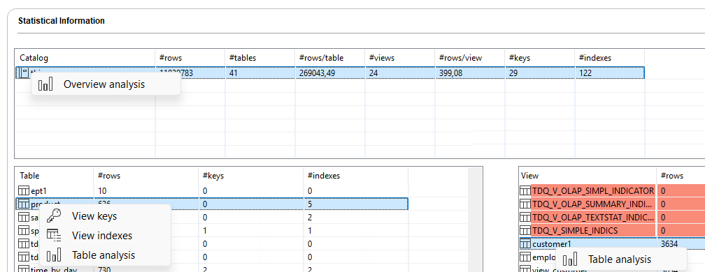 Possible actions from the Statistical information section.