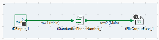 Job using the tDBInput, tStandardizePhoneNumber, and tFileOutputExcel components.
