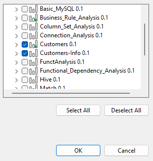 Overview of the analyses from the Analyses folder.