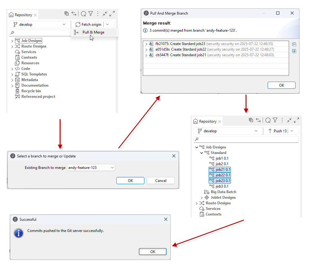 Merging and pushing Jobs on the feature branch into the local branch using the Git pull and merge tool.