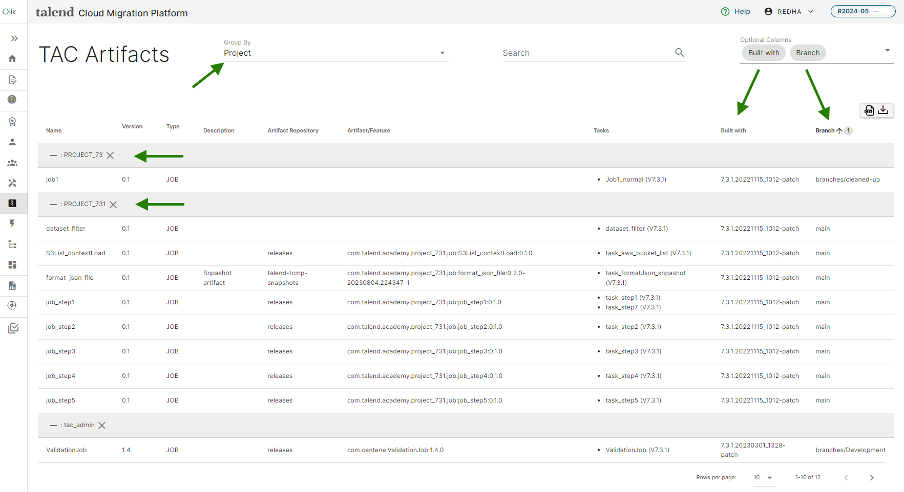 Talend Administration Center artifacts page with the Group By, Built with, Branch options and project details