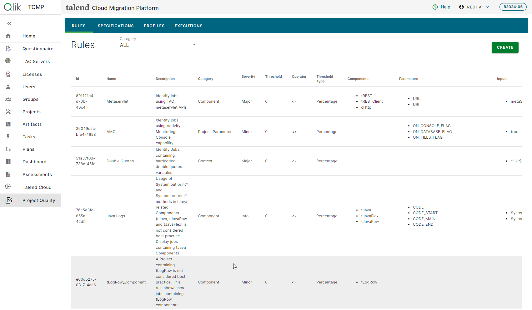 The Rules tab with the Category filter highlighted.