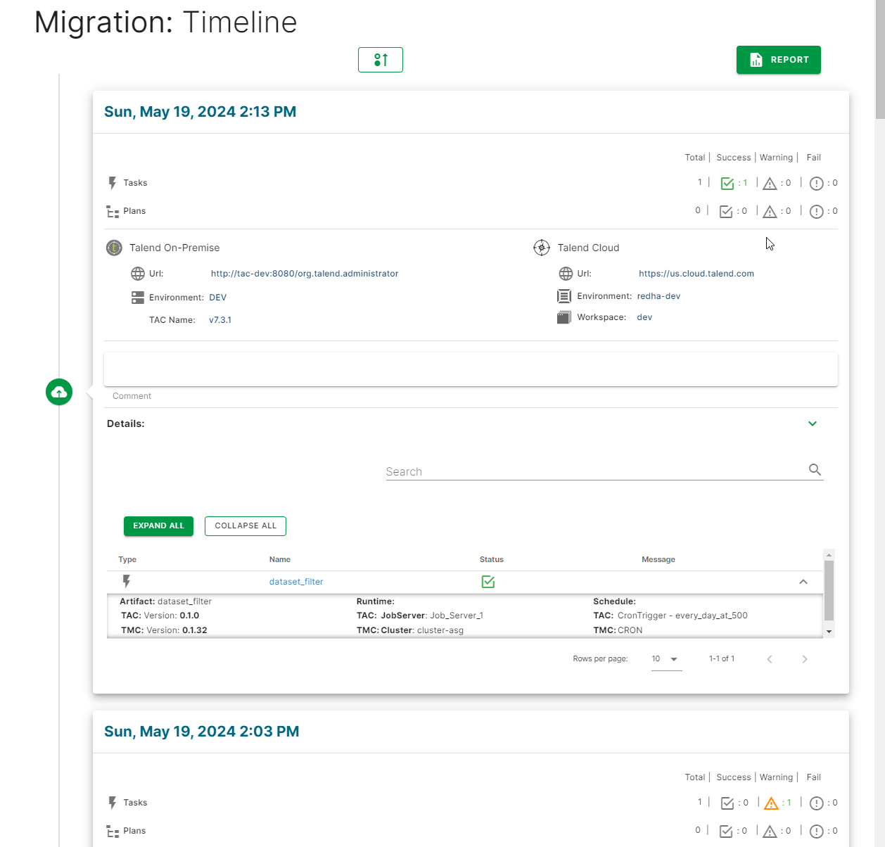 Migration Timeline page