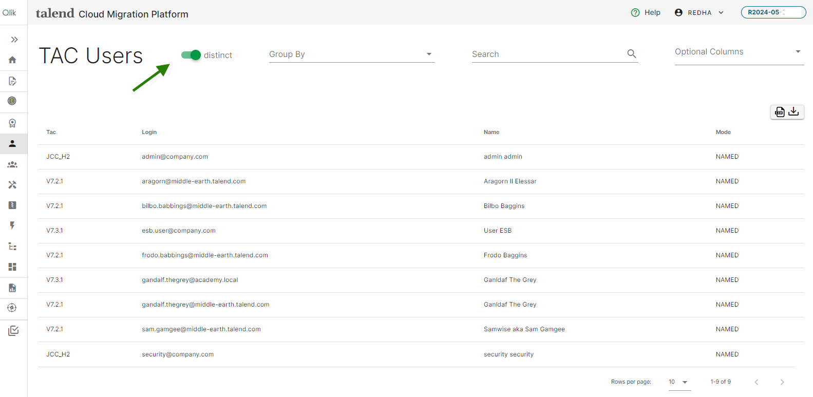 Talend Administration Center users page with the distinct option selected