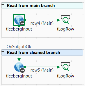 Sous-Jobs Read from main branch et Read from cleaned branch.