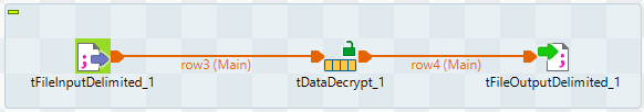 Job utilisant les composants tFileInputDelimited, tDataDecrypt et tFileOutputDelimited.