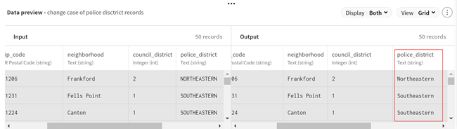 Dans l'aperçu de données de sortie (Output), la casse des données relatives au district de la police est passée de lettres capitales à uniquement les premières lettres en capitales.