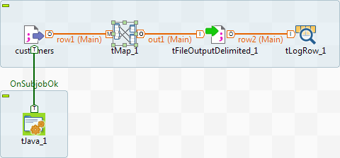 Capture d'écran du Job dans l'espace de modélisation graphique.