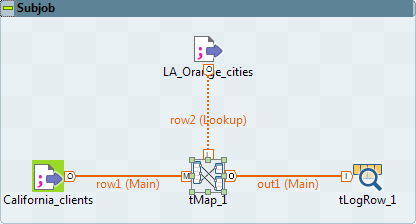 Capture d'écran du Job dans l'espace de modélisation graphique.