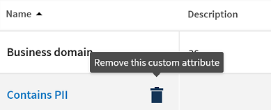 Icône Remove this custom attribute (Supprimer cet attribut personnalisé).