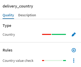 Barre de statistiques pour une règle de qualité de données dans l'onglet Quality (Qualité).