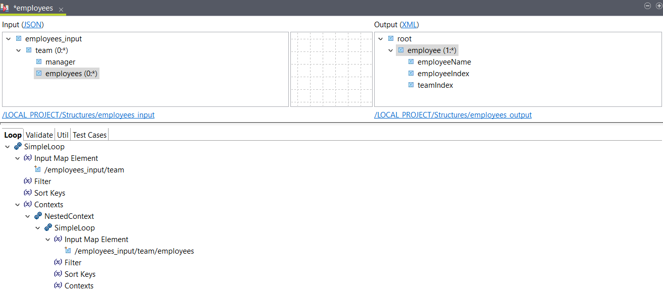 Placement des fonctions.