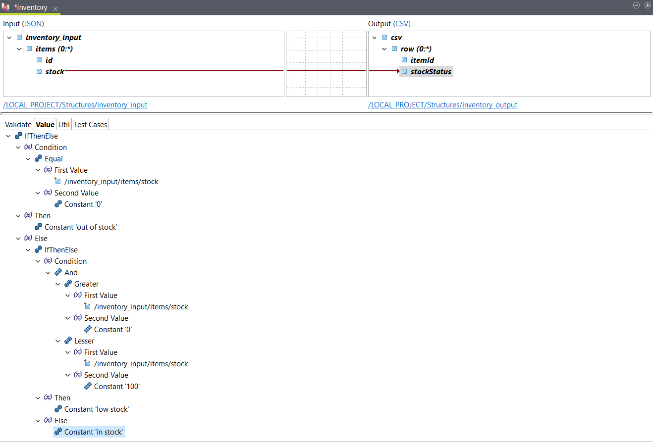 Résultat de la map.