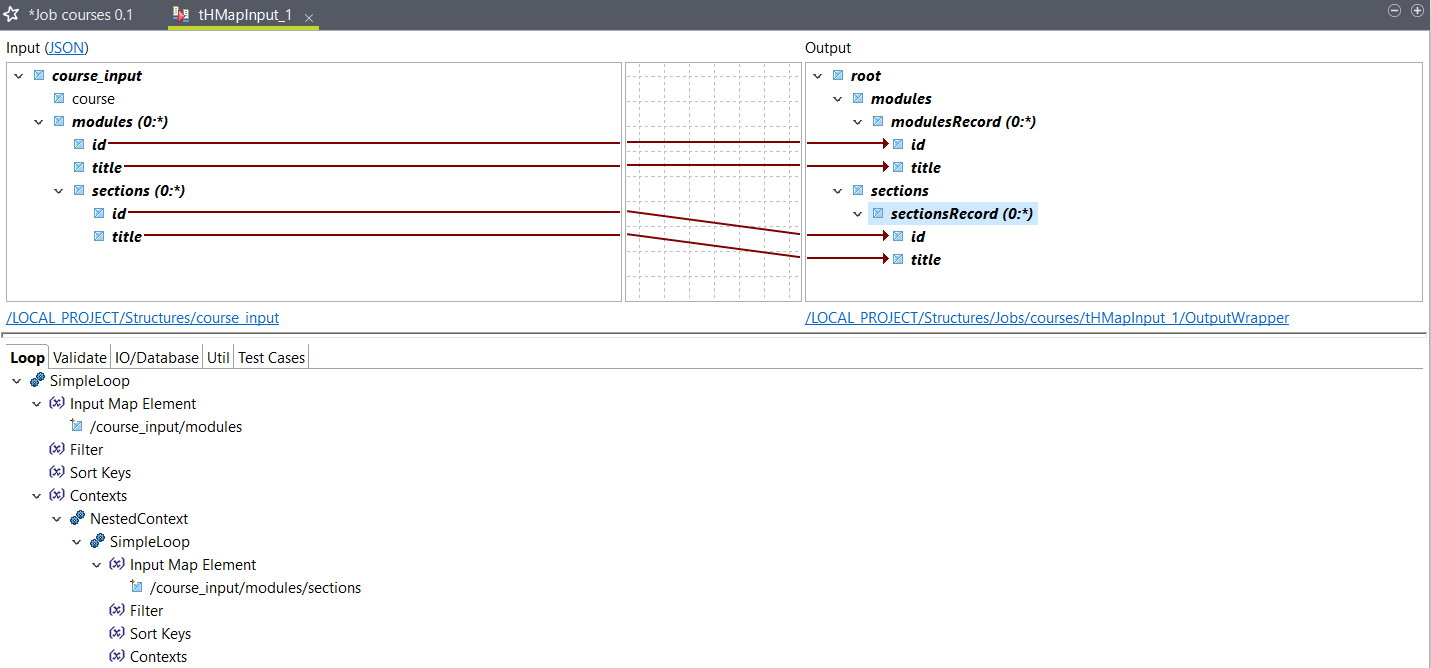 Placement de l'élément sections.