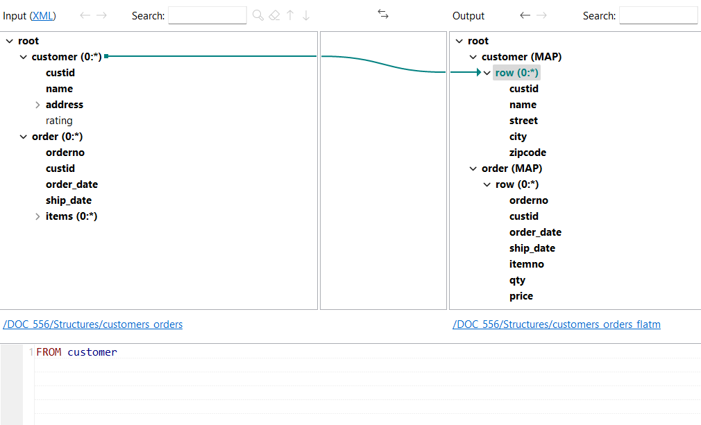 Exemple de map d'aplatissement.