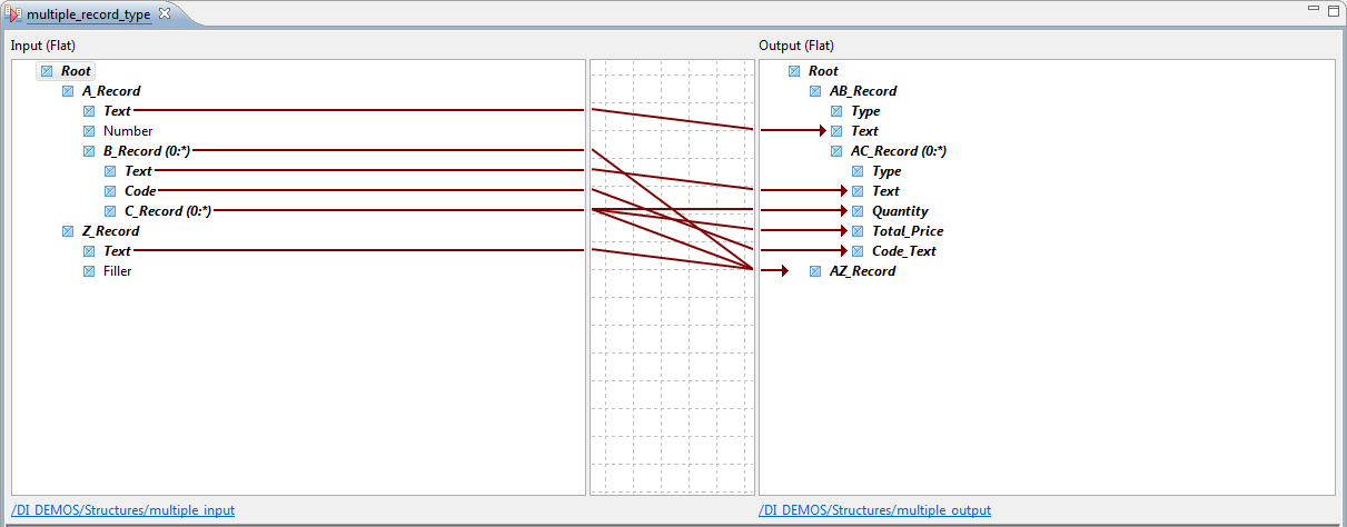Exemple de map écrivant à partir d'un fichier plat à enregistrements multiples vers un autre fichier plat à enregistrements multiples.