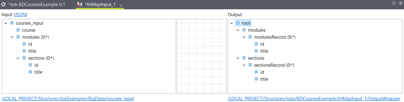 Création de la map.