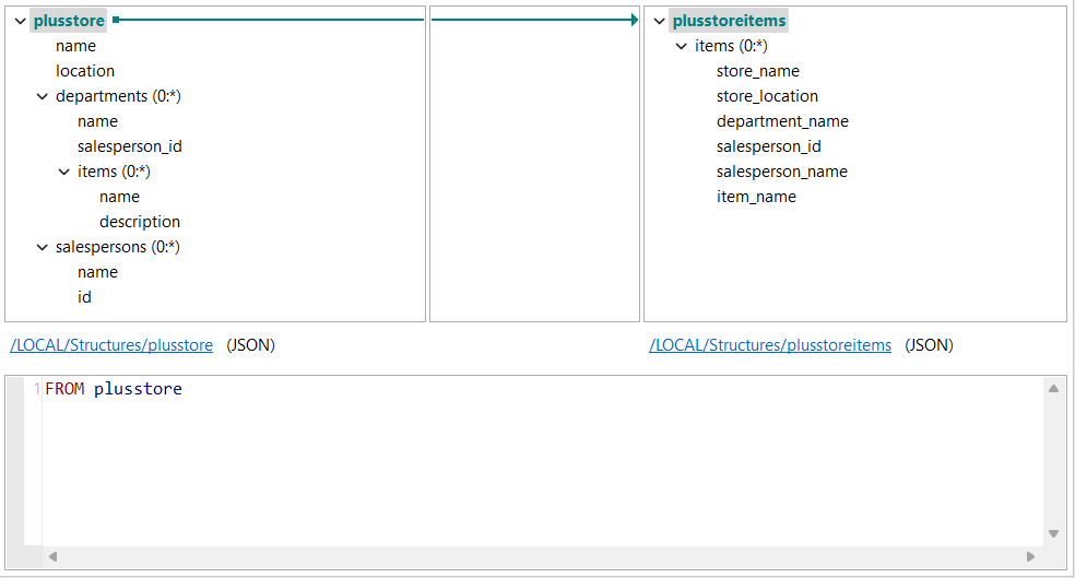 Mapping des éléments.
