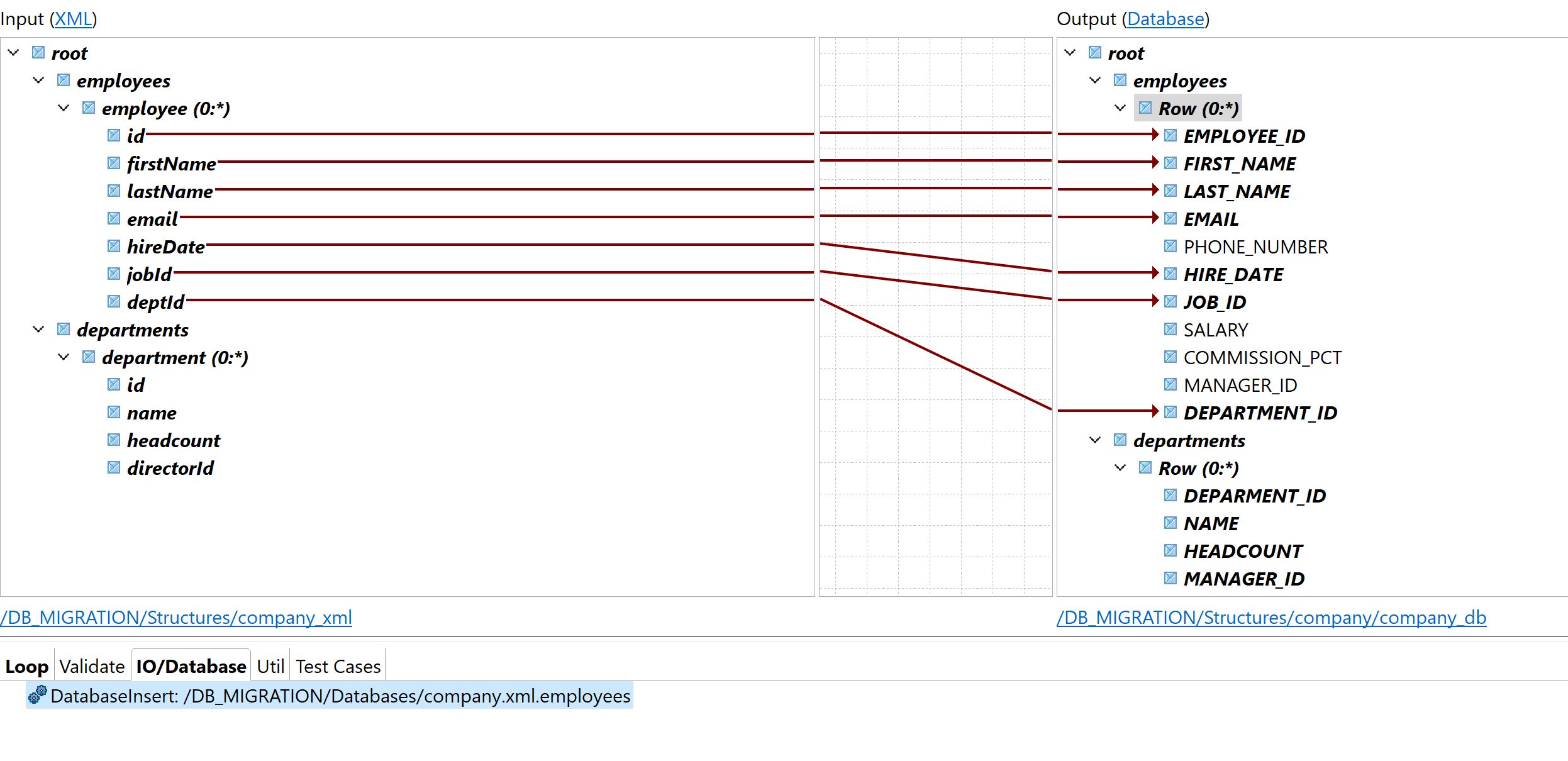 Résultat de la map.