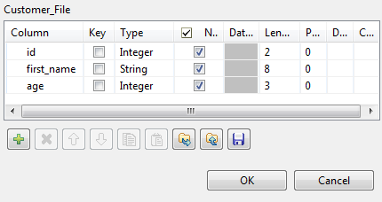 Schéma du composant tFileInputDelimited.