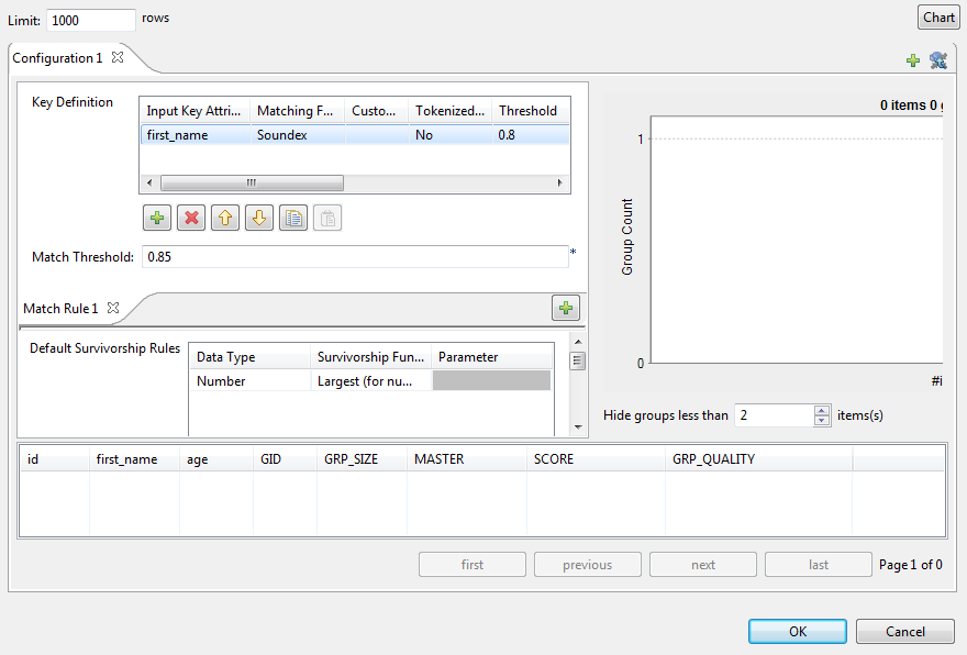 Configuration du composant tMatchGroup.