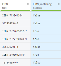 Illustration des colonnes ISBN et ISBN_matching.