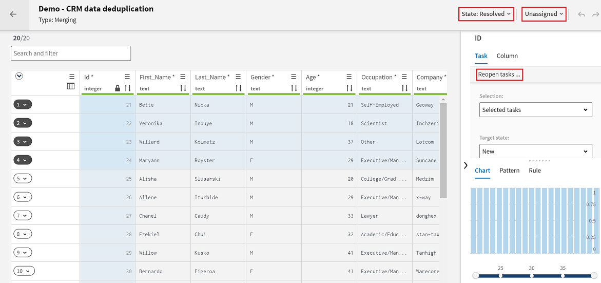 Configuration pour rouvrir des tâches en tant que gestionnaire de campagnes.