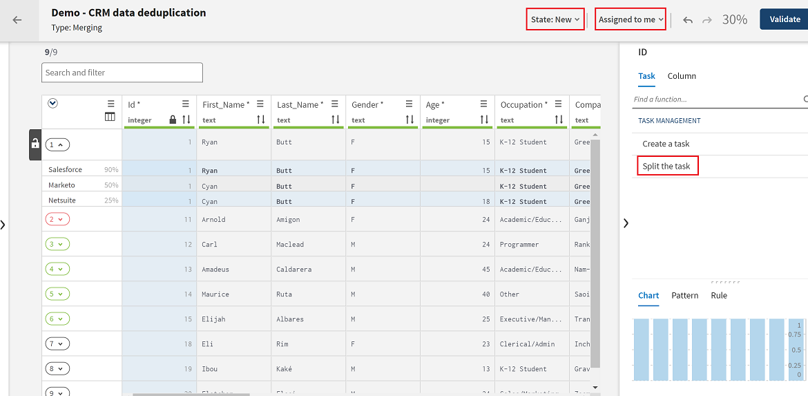 Configuration pour scinder les tâches.