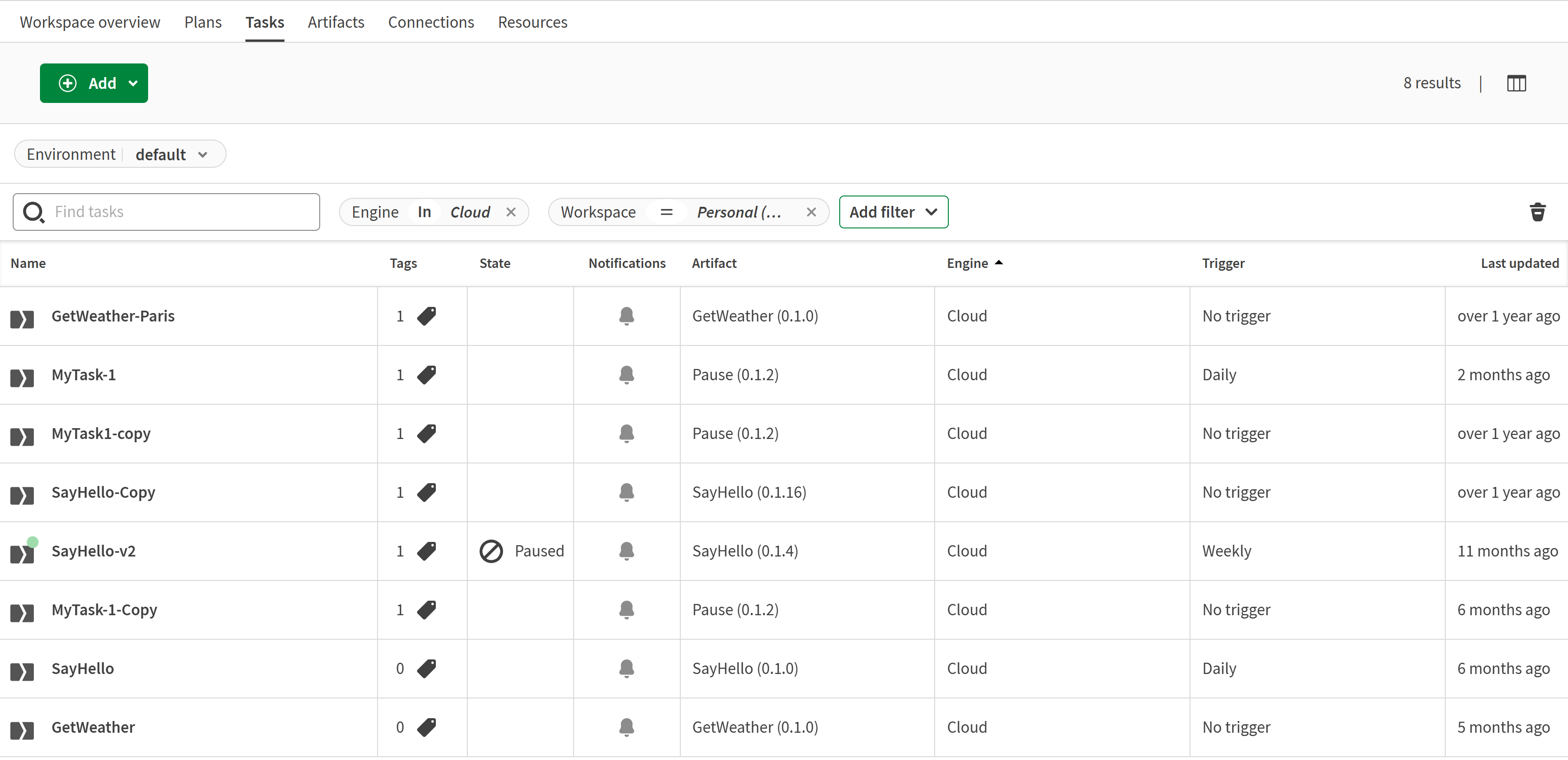 Liste des tâches dans lesquelles le moteur Cloud (Cloud Engine) est utilisé.