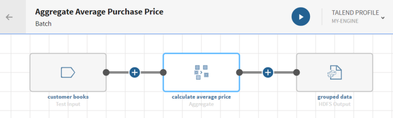 Un pipeline avec une source de test, un processeur Aggregate et une destination HDFS.