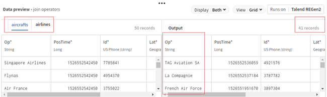 Aperçu du processeur Join après application de l'opération de jointure.