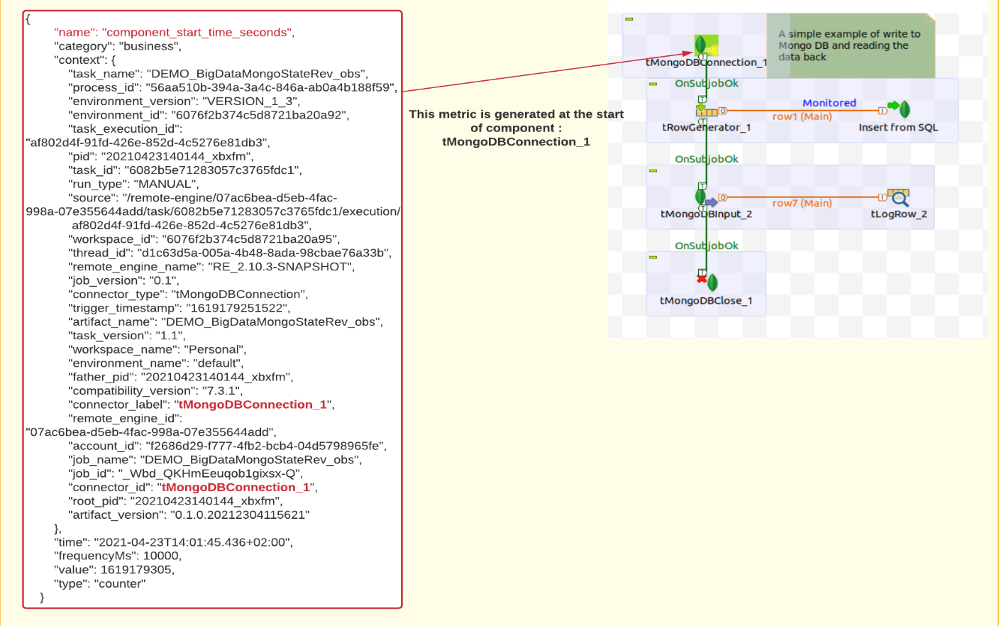 Capture d'écran présentant la métrique générée au démarrage du composant tMongoDBConnection_1.