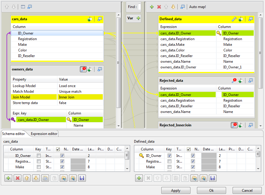 Map Editor (Éditeur de mapping).