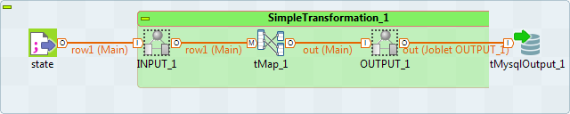 Job contenant le Joblet "SimpleTransformation_1".