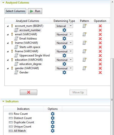 Vue d'ensemble des sections Analyzed Columns (Colonnes analysées) et Indicators (Indicateurs) dans l'onglet Analysis Settings (Paramètres d'analyse).