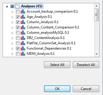 Vue d'ensemble des analyses dans le dossier Analyses.