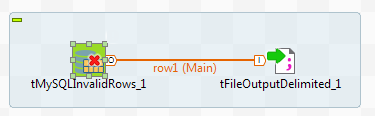 Job utilisant les composants tMySQLlInvalidRows et tFileOutputDelimited.