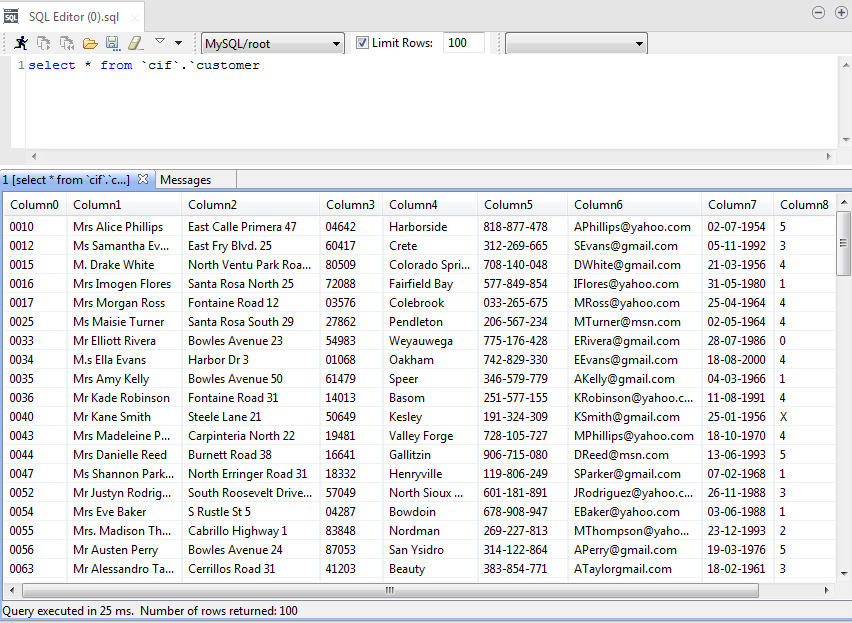 Vue d'ensemble de l'éditeur SQL.