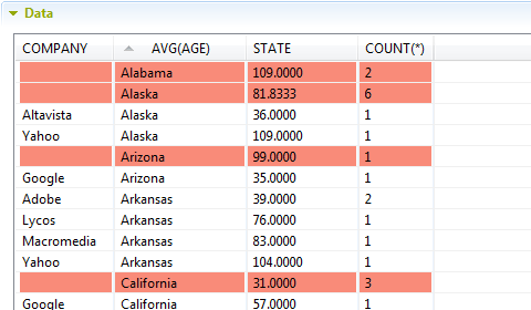 Données analysées dans la section Data (Données).