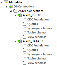 Exemple de deux connexions dans le nœud Metadata (Métadonnées).