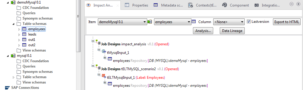 Vue Impact Analysis (Analyse d'impact).