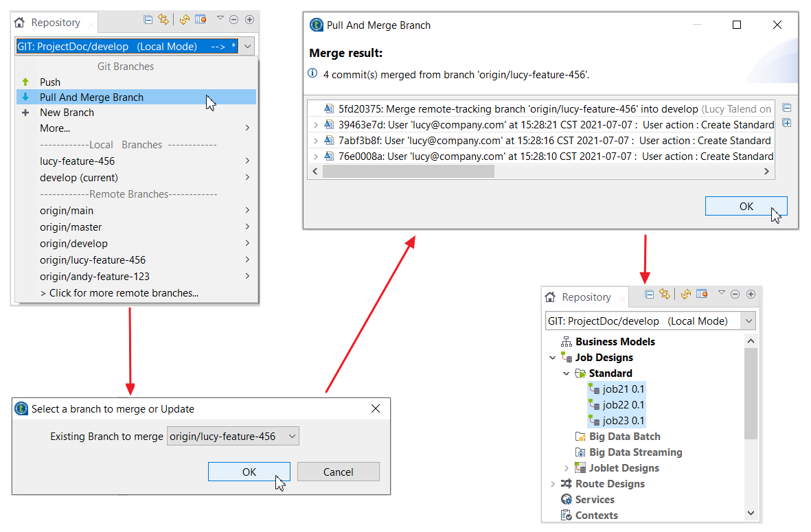 Fusion de Jobs de la branche de fonctionnalité (feature) dans la branche locale à l'aide de l'outil Git Pull and Merge.