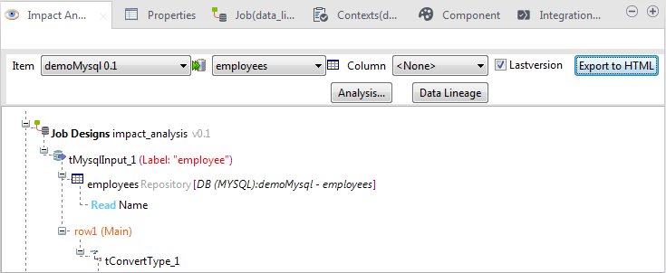 Vue Impact Analysis (Analyse d'impact).