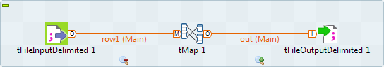 Exemple dans l'espace de modélisation graphique.