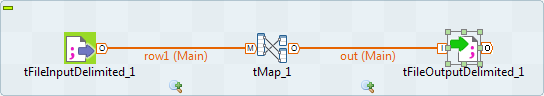 Exemple dans l'espace de modélisation graphique.